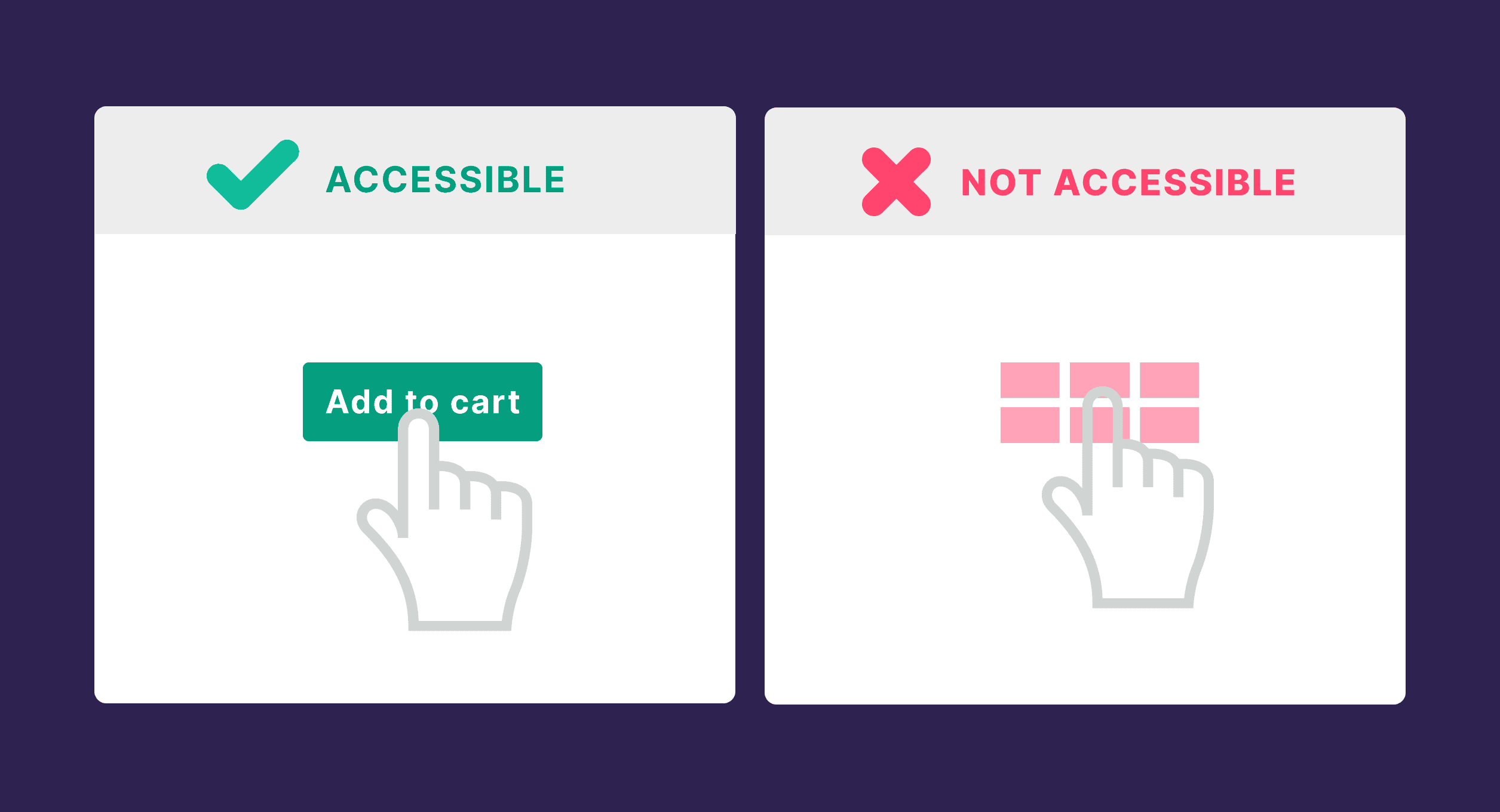 Accessible buttons