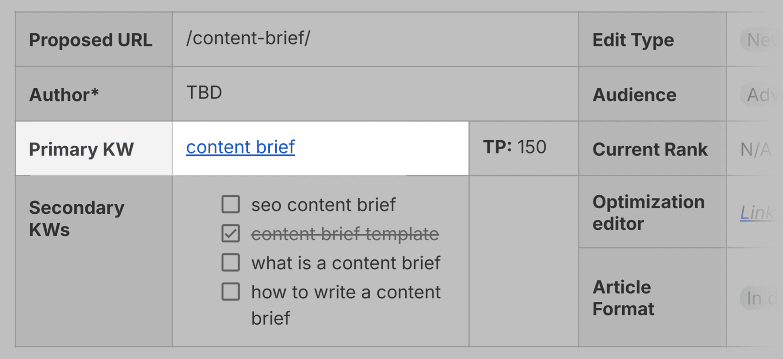 Content Brief – Primary keyword