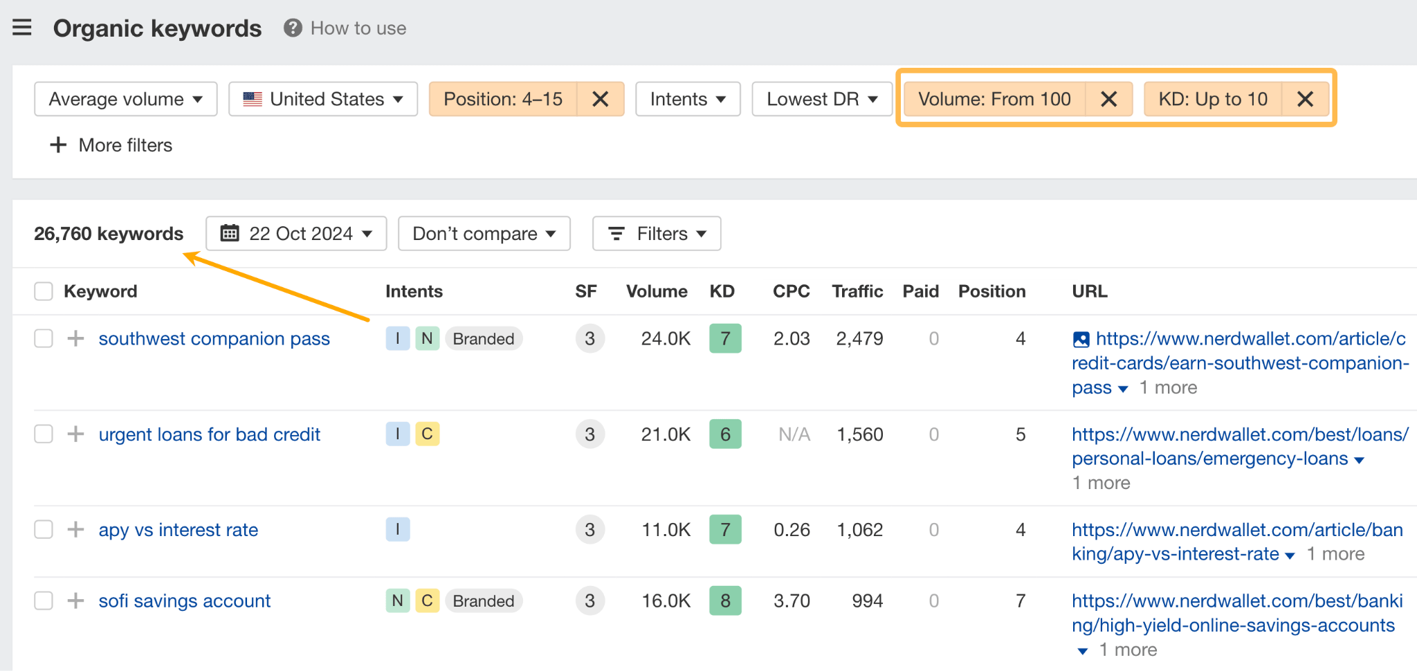 Example of additional filters applied in Ahrefs to find high volume, low competition keywords.