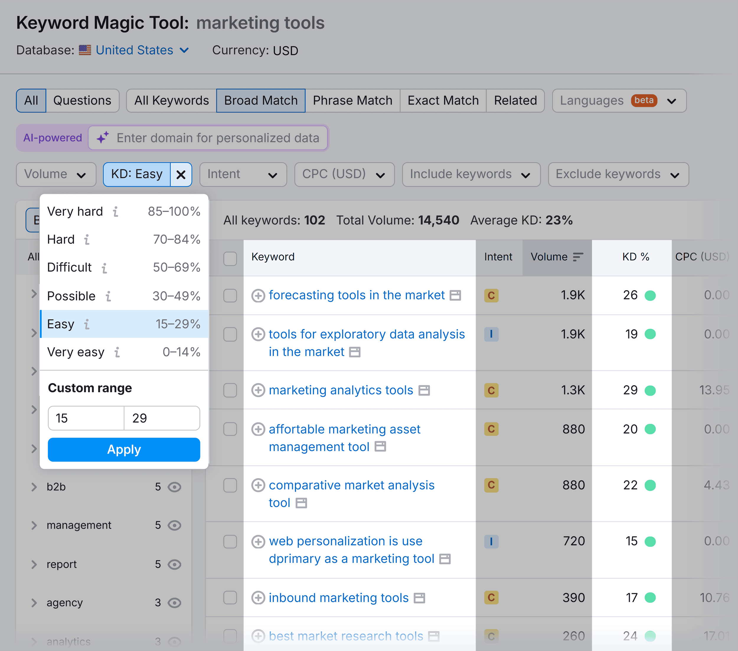 Keyword Magic Tool – Marketing tools – KD filter