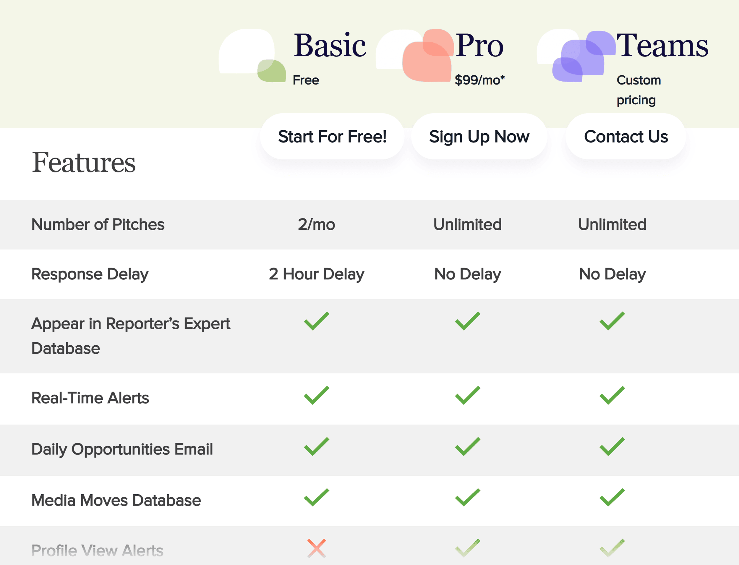 Qwoted – Pricing