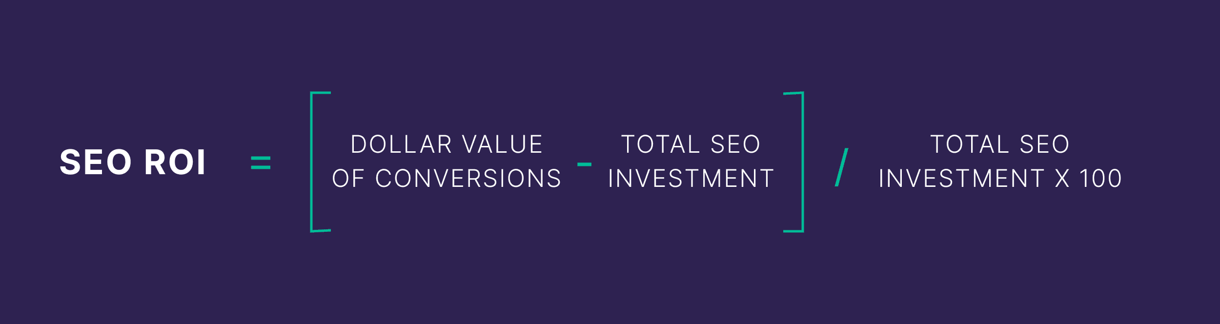 SEO ROI Formula