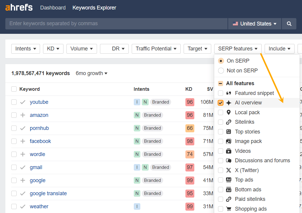 I Analyzed 300K Keywords. Here's What I Learned About AI Overviews |