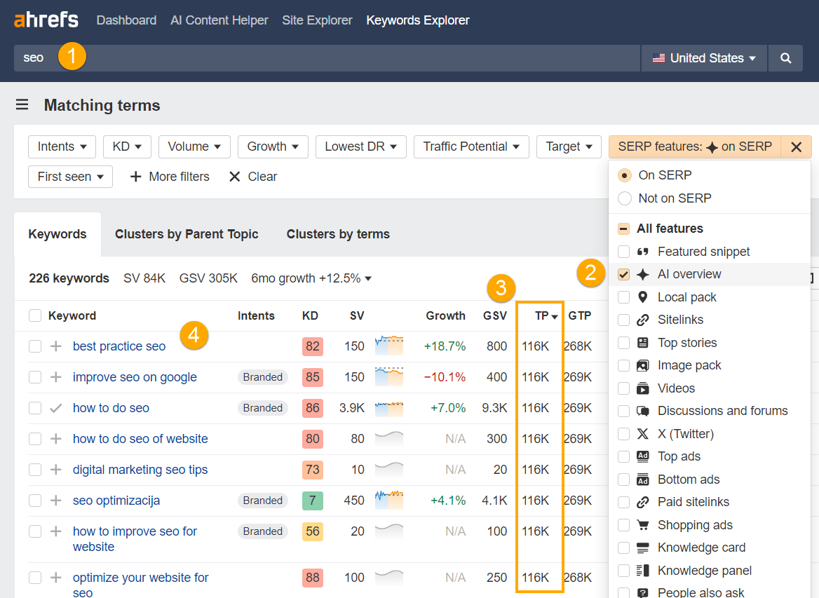 Screenshot showing how to find AIO keywords with high traffic potential in Keywords Explorer.