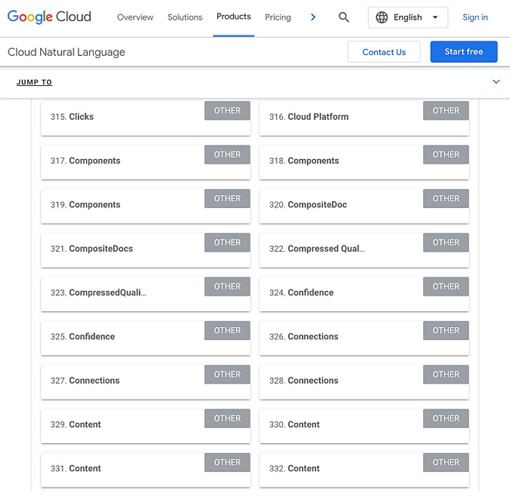 Google's NLP API screenshot. Analysis reveals page embedding topics for iPullRank's article like "Clicks, components, Cloud platform, connections, content, confidence etc."