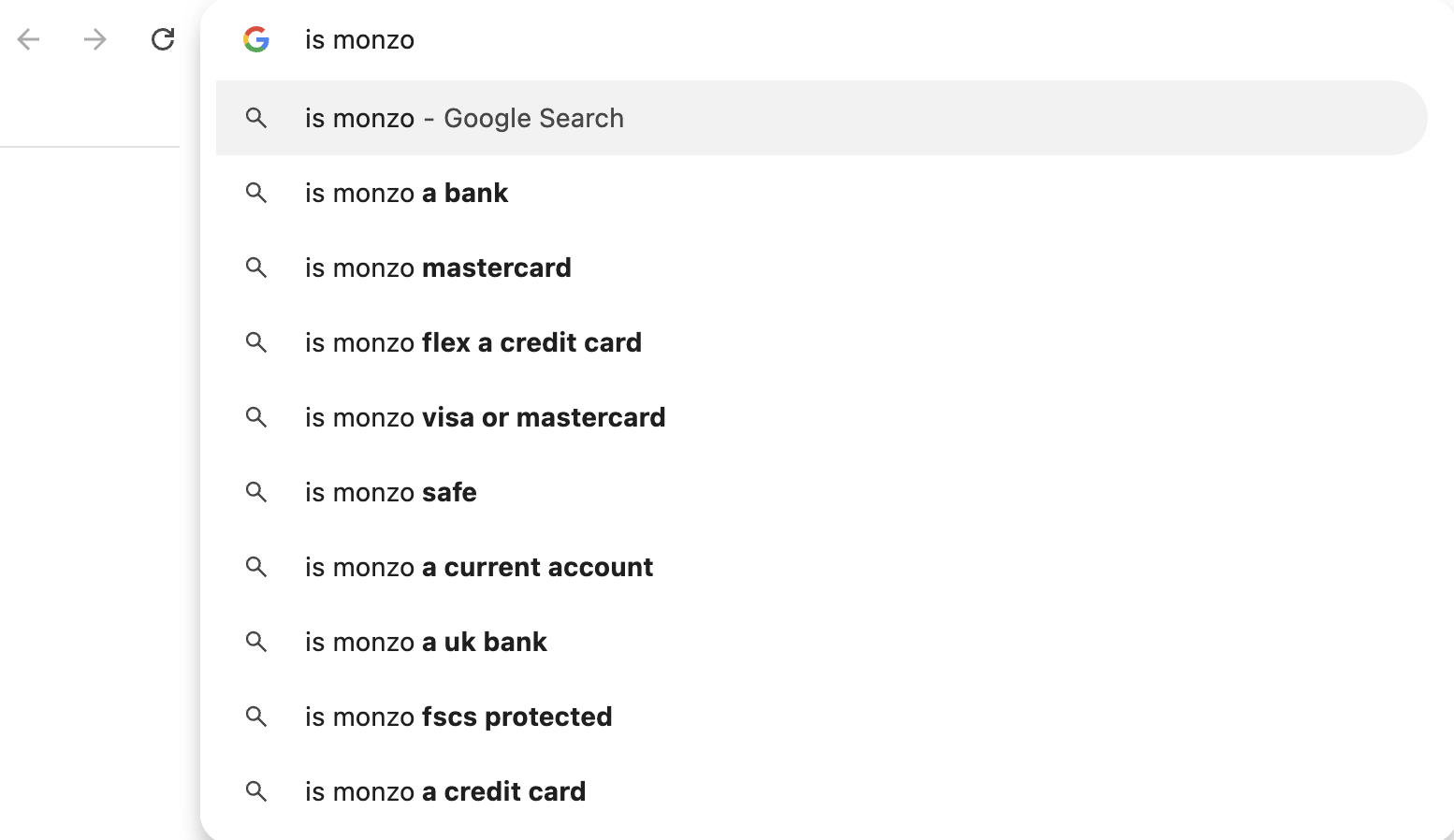 A screenshot of Google People Also ask suggestions for the incomplete query "Is Monzo". Suggestions include "..a bank", "...mastercard", and "...flex a credit card."