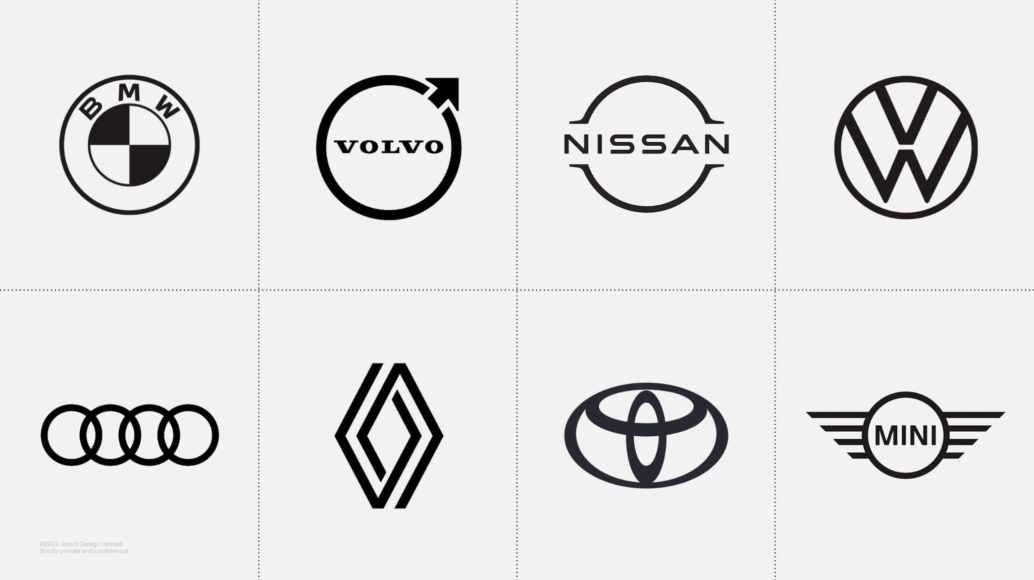 Logos all look the same