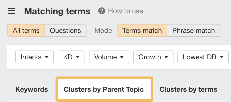 Highlight of Clusters by Parent Topic, via Matching Terms Report