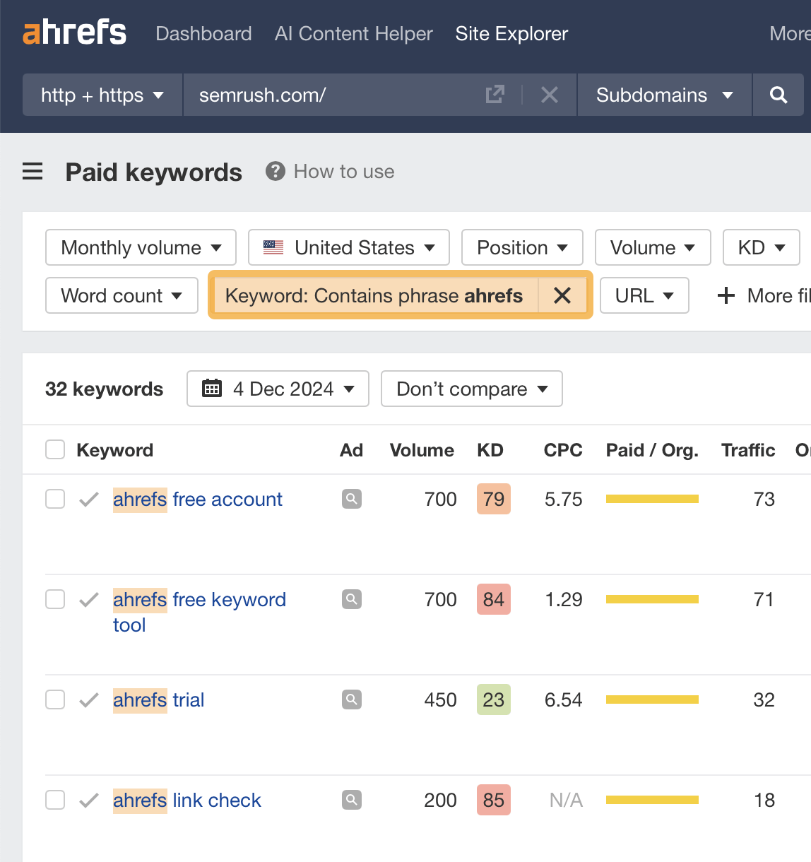 Monitoring Paid Brand Mentions Using Ahrefs' Paid Keywords Report