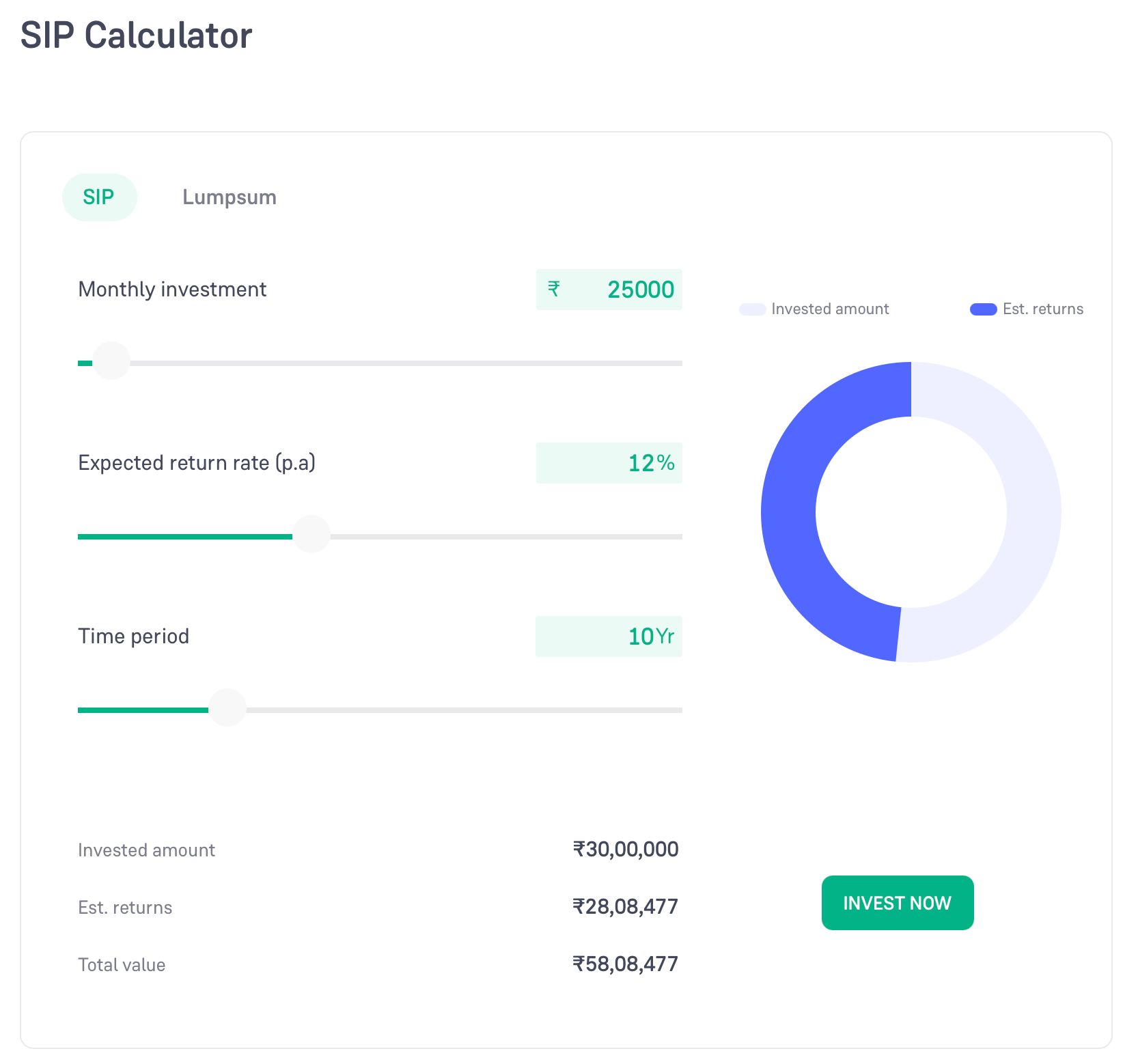 SIP Calculator Screenshot