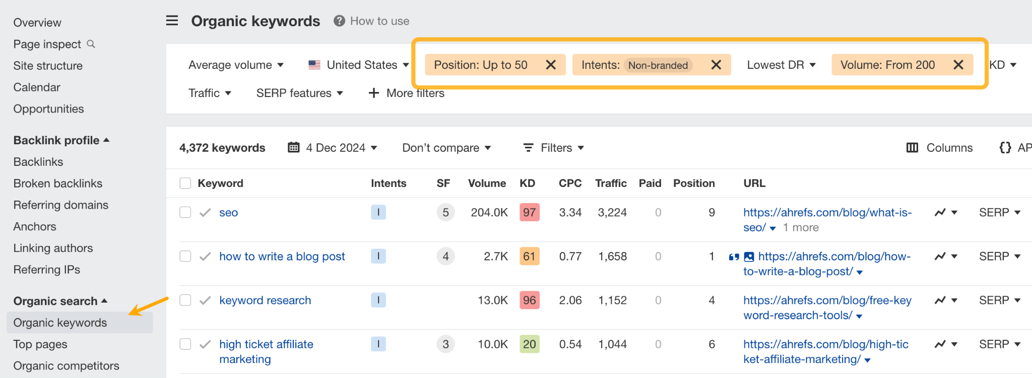 Extracting competitors' keywords for the bot. 